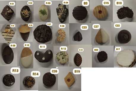 Jeddah, Job Seekers, Iam Looking For A Pastry Chef Job