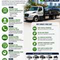 Donate Your Car In Fort Lauderdale Fast, Free & Hassle-free