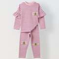 INR 600,  Girls Set Collection &ndash; Stylish & Comfortable Kids Wear