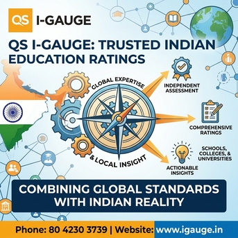 Mumbai, Education, School Quality Assessment Backed By Global QS Expertise