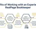 Top Benefits Of Hiring An Experienced RealPage Bookkeeper