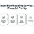 Business Bookkeeping Services | Financial Clarity