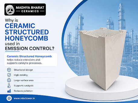 Bhopal, Materials, Trusted Ceramic Structured Honeycomb Manufacturer For Industries