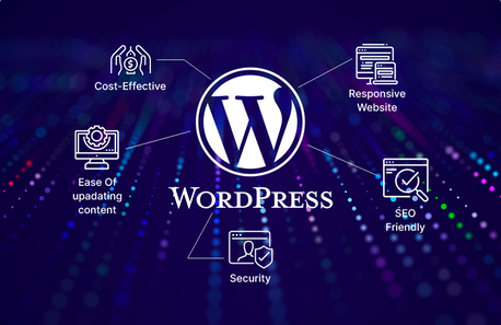Mumbai, Businesses For Sale, WordPress Web Development Company | Promatics Technologies