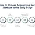 Accounting Services Bookkeeping Solutions For Startups