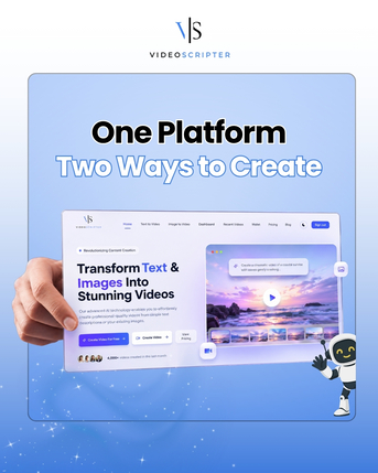 New York, Computer, The Ultimate Ai Video Generation Platform | VideoScripter