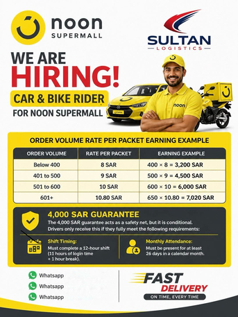 Al Marwah, Jobs, NOON SUPERMALL