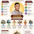 Best Professional Vastu Consultant In Pune | Vastu Consultation