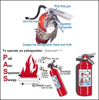 Dammam, Real Estate, Fire Extinguisher Dry Powder,Co2