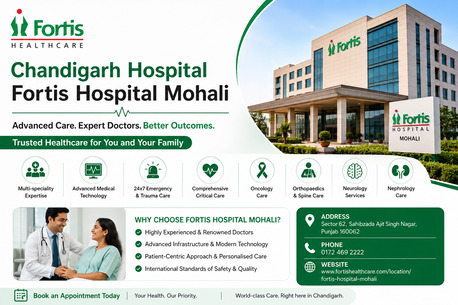 Chandigarh, Health, Chandigarh Hospital | Fortis Hospital