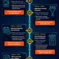 Employee Application Software For Smarter Hiring And Recruitment