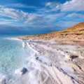 Best Egypt Tour For Pyramids, Temples & Nile Views