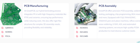 New York, Business, Trusted PCBA Manufacturer For Precision PCB Assembly Services | GreatPCB