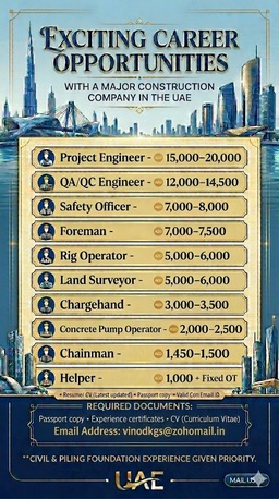 Dubai, Jobs, CAREER OPPORTUNITIES IN UAE!