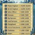 CAREER OPPORTUNITIES IN UAE!
