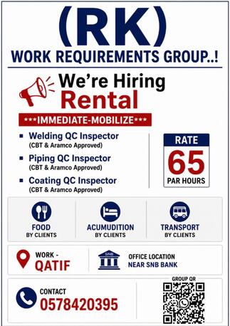 Kabul, Jobs, Urgent Requirment