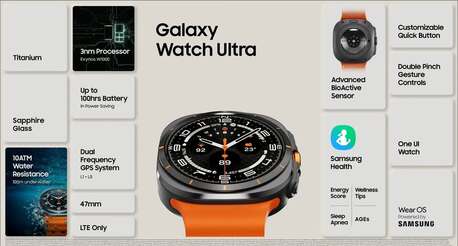 Al Khobar Al Shamalia, Watches, SAR 1100,  Urgent Sale - Samsung Galaxy Watch Ultra 47mm - Used Like New - 10/10 Condition
