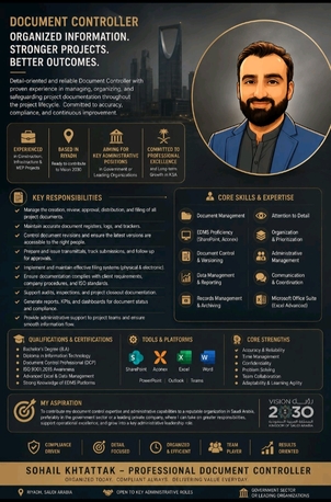Riyadh, Job Seekers, Document Controller