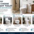 Choose The Right Toilet For Your Bathroom With Grafdoer