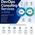 The Complete Guide To DevOps Consulting Services In 2026.