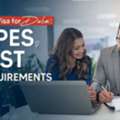 How To Get A Business Visa In Dubai For UK Residents