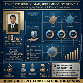 Mumbai, Legal, Top Advocate In Patna For Family Matters & All Cases | Advocate Sunil Kumar
