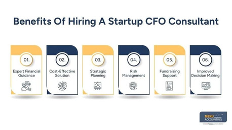 New York, Accounting, Hire Startup CFO Consultant | Strengthen Financial Strategy