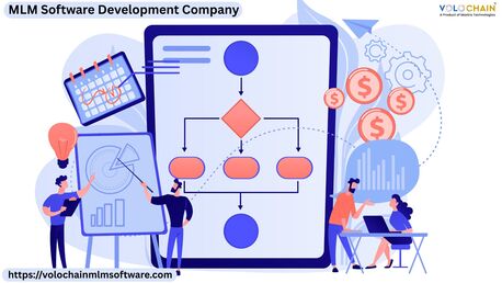 Noida, Software Development, Get Growth-Oriented MLM Software Development Services In Noida