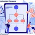 Get Growth-Oriented MLM Software Development Services In Noida