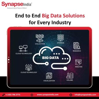 New York, Software Development, End To End Big Data Solutions For Every Industry