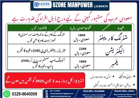 Islamabad, Jobs, Shuttering Carpenter, Electrician And Plumber
