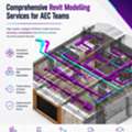 Comprehensive Revit Modelling Services For AEC Teams