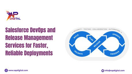 Noida, Business, Salesforce DevOps And Release Management Services For Faster, Reliable Deployments