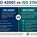 ISO 42001 Vs ISO 27001: Understanding The Key Differences For Modern Businesses