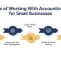 Small Business Accounting Companies | Construction