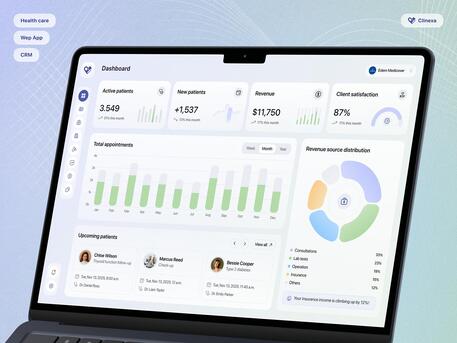 Mumbai, Health, Boost Insurance Sales With WHSuites CRM