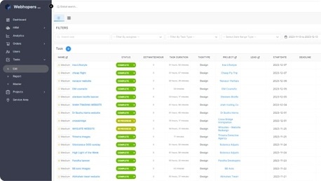 Mumbai, Health, Boost Insurance Sales With WHSuites CRM