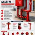 Fire Hydrant System Manufacturer In India | Complete Fire Protection Solutions