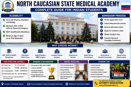 New Delhi, Counseling, Complete Guide To MBBS At North Caucasian State Medical Academy Russia