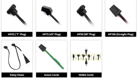 New Delhi, Appliances, 8,  GardTec High-Quality Fan Power Cords