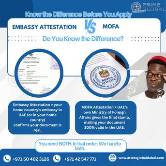 Dubai, Legal, Embassy Attestation & MOFA Attestation Services In Dubai