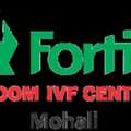 Fortis Bloom IVF – Trusted Fertility & IVF Centre In Mohali