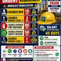 URGENT REQUIREMENTS - IMMEDIATE MOBILIZATION
