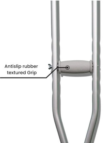 Riyadh, Health & Beauty Items, SAR 150,  Underarm Crutches (pair) And Forearm Crutch (Single)