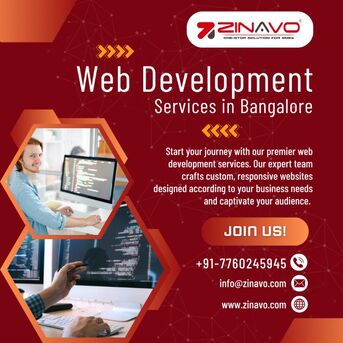 Bangalore, Web Design & Development, Website Development Services In Bangalore | Zinavo