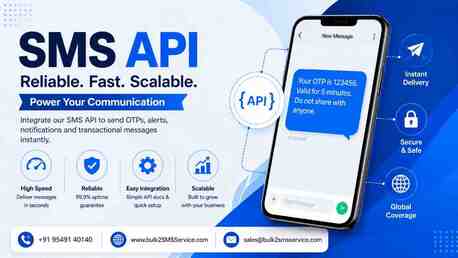 Mumbai, Business, Enhance Customer Engagement With Smart SMS API Automation