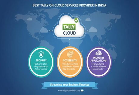 Noida, Computer, Best Tally On Cloud Services Provider In India