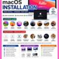 MacOS,Windows Installation ,Laptop Keybaord ,Battery,Ram Upgrade,Replacement