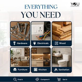 Mumbai, Materials, Buy Construction Materials Online In India | Cement, Tiles, Sanitary Ware & Hardware
