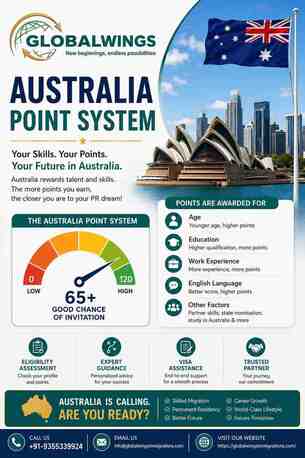 New Delhi, Counseling, Australia Immigration From India | Australia Point System Experts At GlobalWings